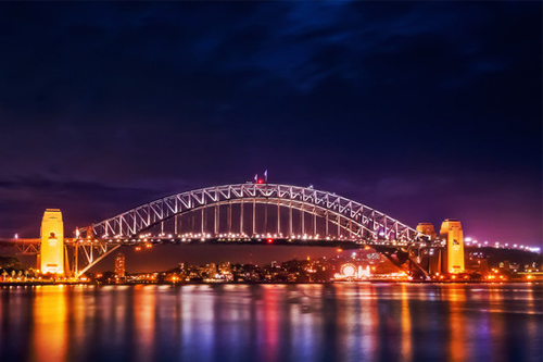 解讀：國內國際學校高中4大國際課程