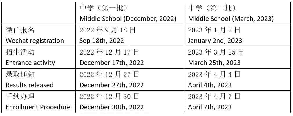 中學國際部入學活動安排