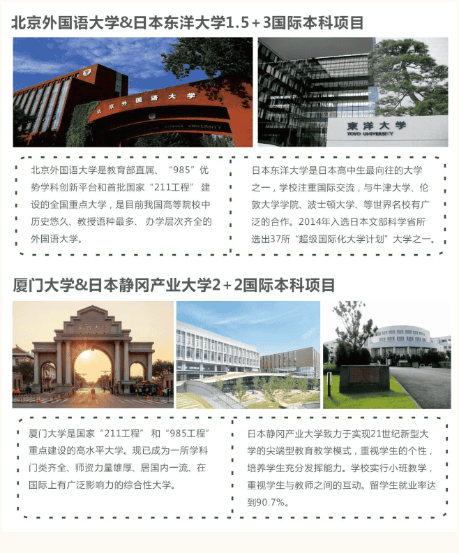 東上高中日語特色班簡(jiǎn)介