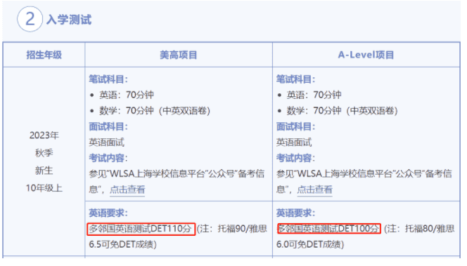 WLSA上海英語標(biāo)化成績要求